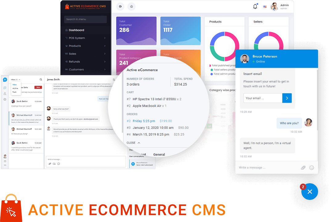 Active eCommerce