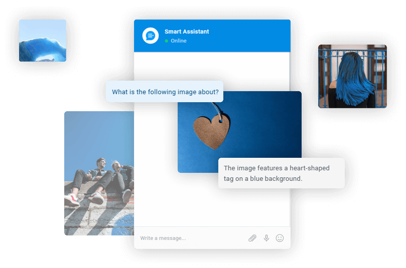 OpenAI Vision