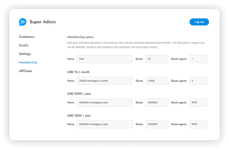 Memberships